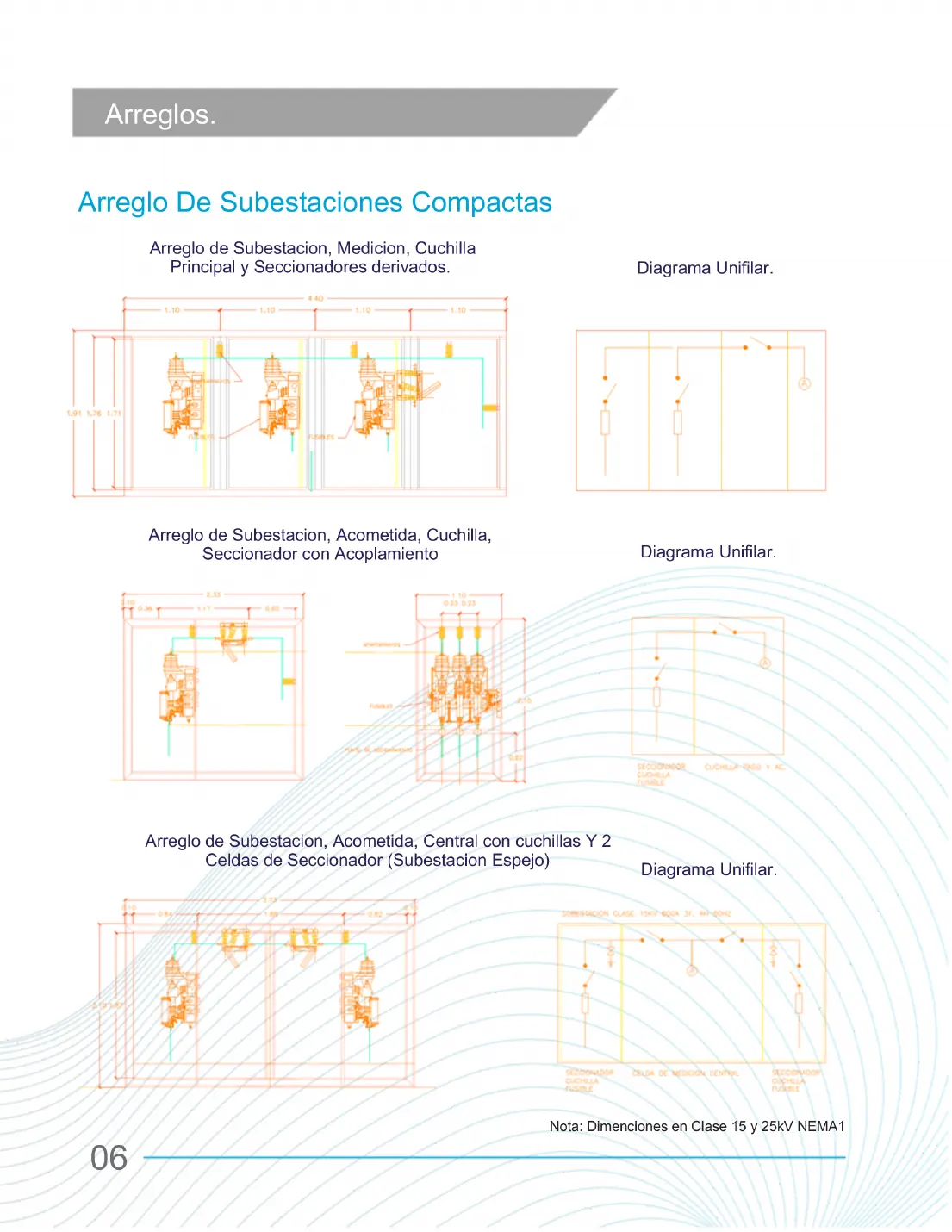 Catálogo de subestaciones compactas, página 6