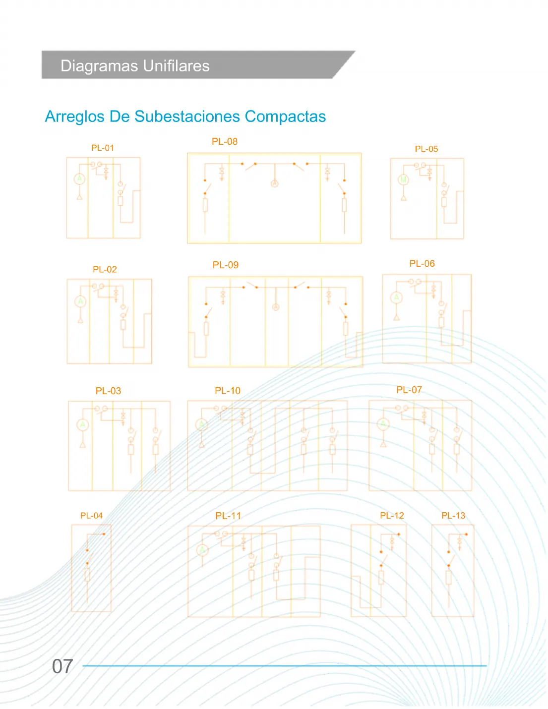 Catálogo de subestaciones compactas, página 7